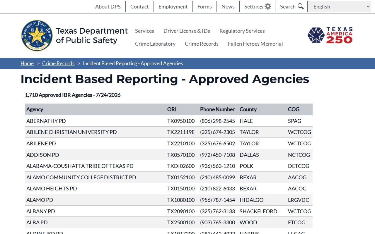 Throckmorton County arrest records DPS reporting agency listing