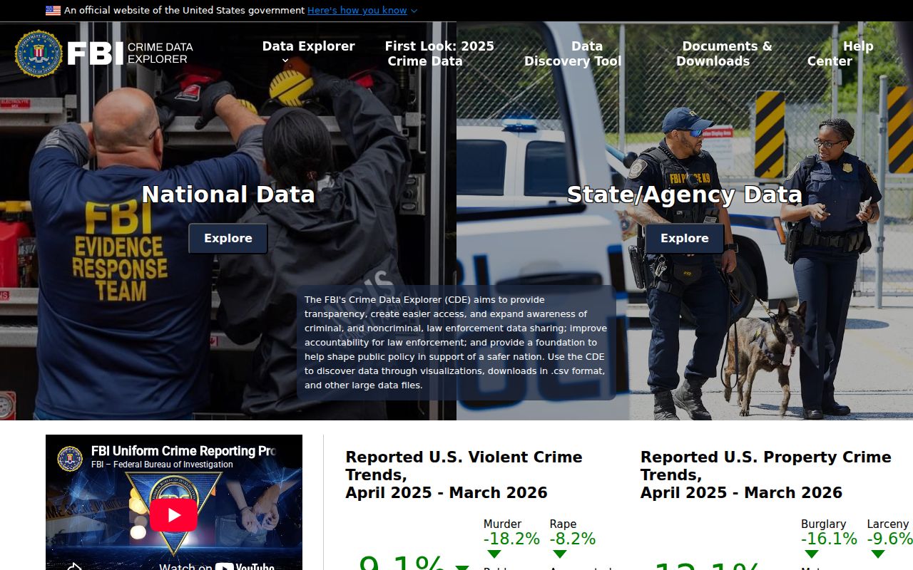 FBI Crime Data Explorer for Woodson criminal record research